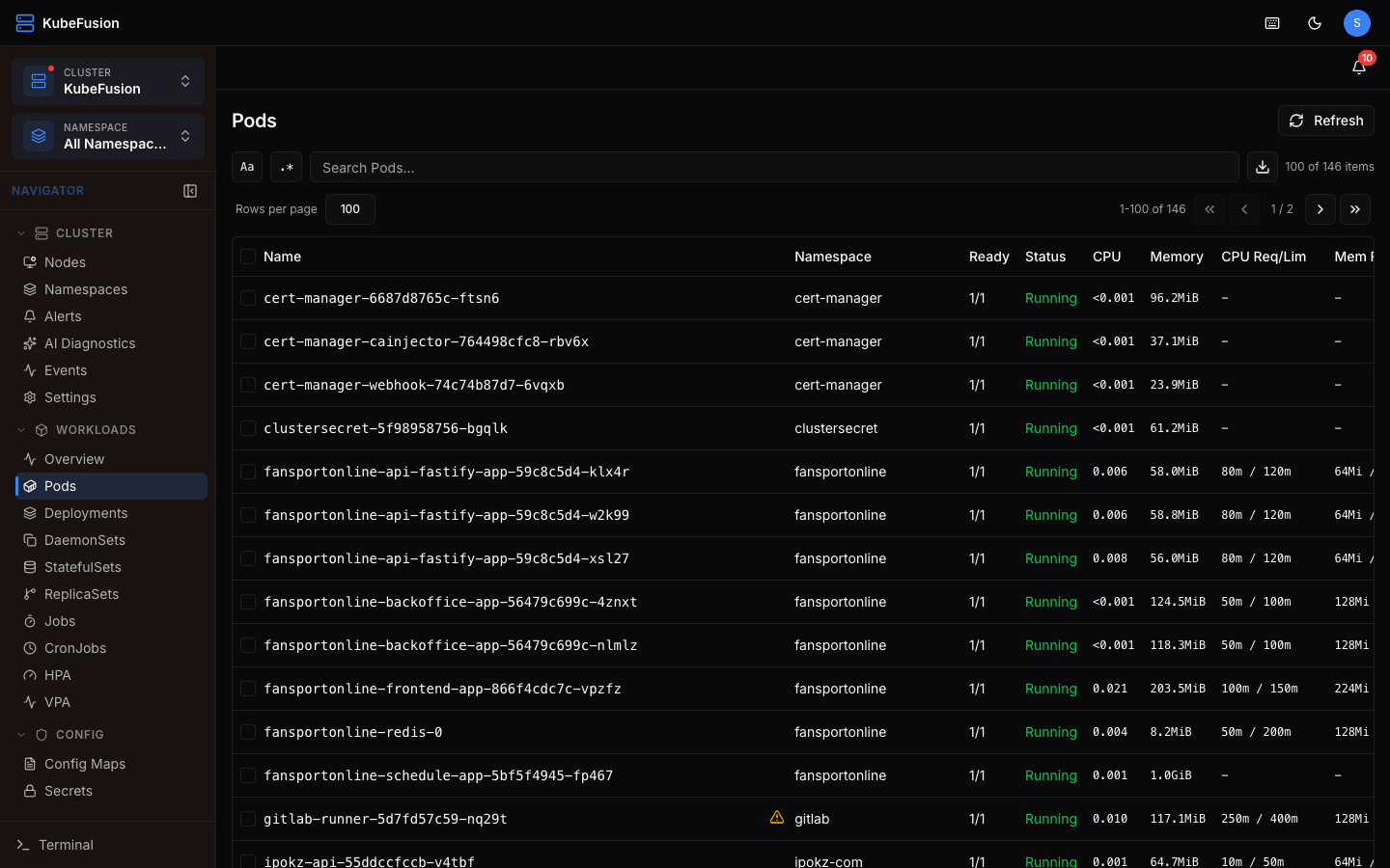 Multi-cluster resource browser showing Pods list